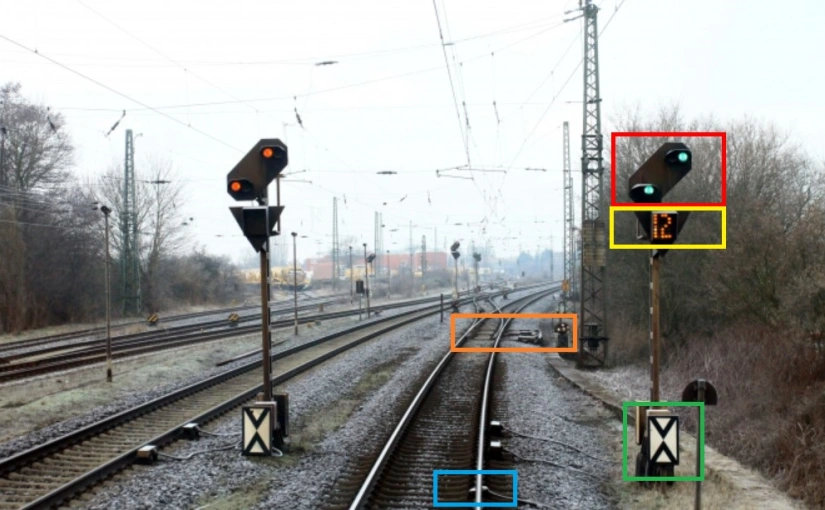 Signal facial recognition, the Alstom’s ARTE project